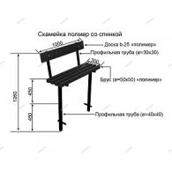 Скамейка полимерная со спинкой 100*30 см - kamen-proff.ru - Екатеринбург